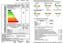 Certificat Energetic