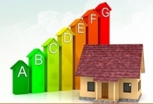 Cabinet Particular Certificate Energetice Plopeni